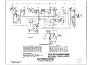 Stromberg Carlson-1220.Radio preview